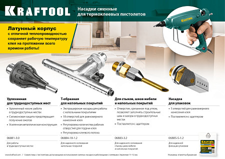 KRAFTOOL 1,2мм, 19 мм, 5 отверстий, запасное сопло для пистолетов Industrial-ХХХ, широкое (06885-5-1.2)