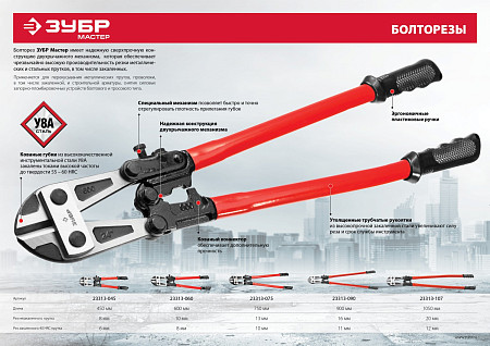 ЗУБР 900 мм, Болторез (23313-090)