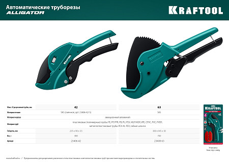 KRAFTOOL GX-700 до 63 мм, Автоматический труборез по металлопластиковым и пластиковым трубам (23408-63)