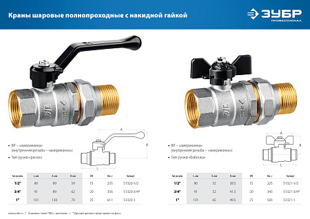 ЗУБР d 3/4″, ручка-рычаг, ″мама-папа″, Полнопроходной шаровой кран с накидной гайкой (51320-3/4)