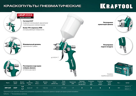 KRAFTOOL AirFlat, LVLP 1.7 мм, Пневматический краскопульт с верхним бачком (06524-1.7)