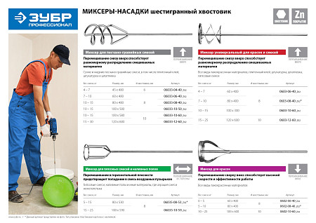 ЗУБР 80х400 мм, шестигранный хвостовик, Миксер для красок, ПРОФЕССИОНАЛ (0602-08-40)