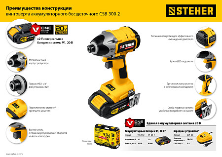 STEHER V1, 20 В, 300 Н·м, 2 АКБ (2 А·ч), бесщеточный винтоверт, кейс (CSB-300-2)