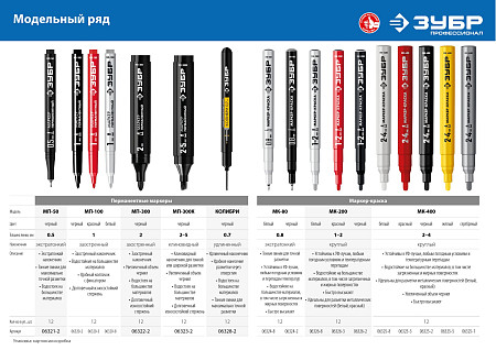 ЗУБР МП-50, 0,5 мм, черный, экстратонкий перманентный маркер, ПРОФЕССИОНАЛ (06321-2)